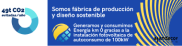 Sostenibilidad y CO2